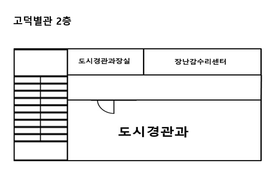 지도