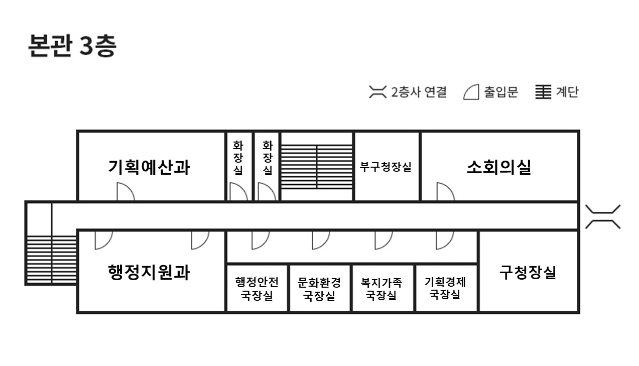 지도