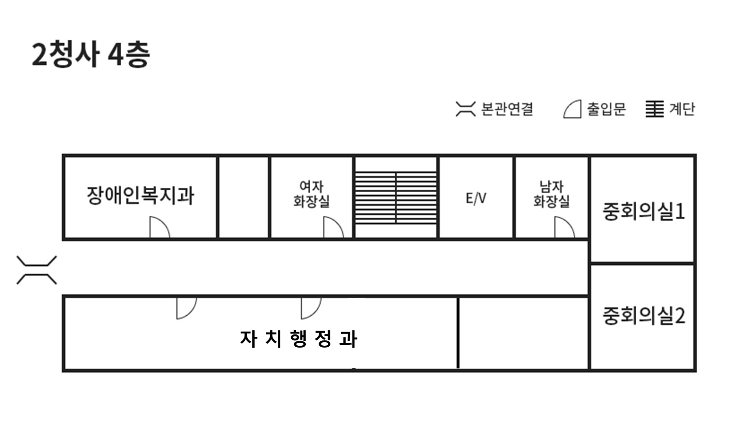 지도